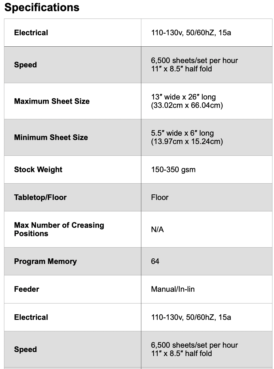 PT 33IKF Independent Knife Folder Specs
