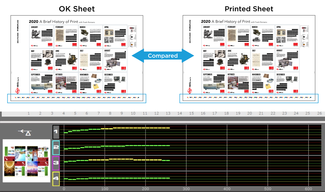 working-compared-sheets